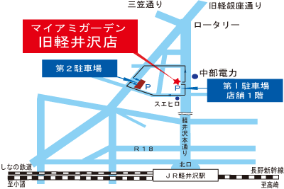 XMAP