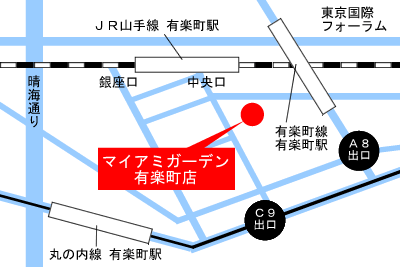XMAP